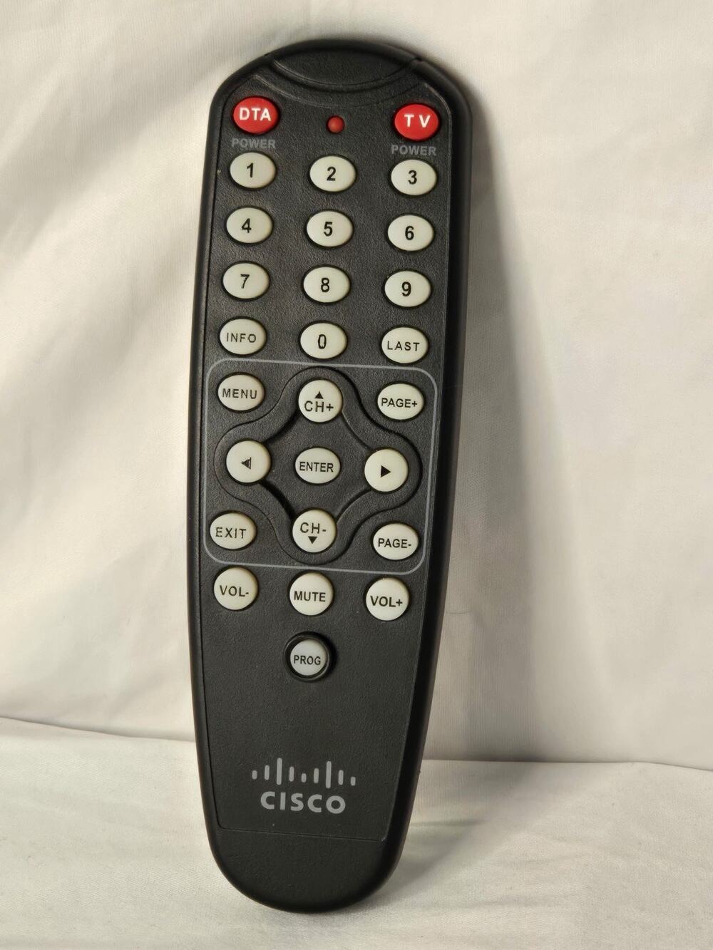Cisco HDA-RF2.2 Remote Control